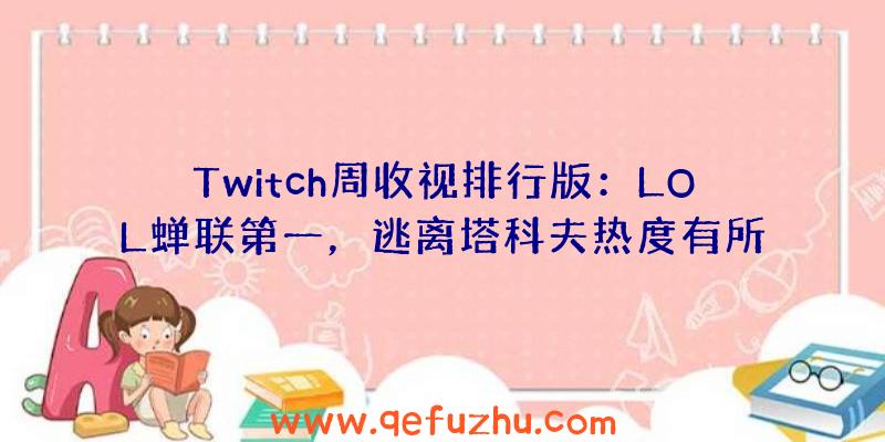 Twitch周收视排行版：LOL蝉联第一，逃离塔科夫热度有所下降